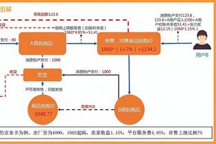 UFC冠军托普里亚将为皇马比赛开球：皇马最能代表西班牙价值观